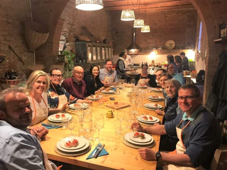 Typical class for groups